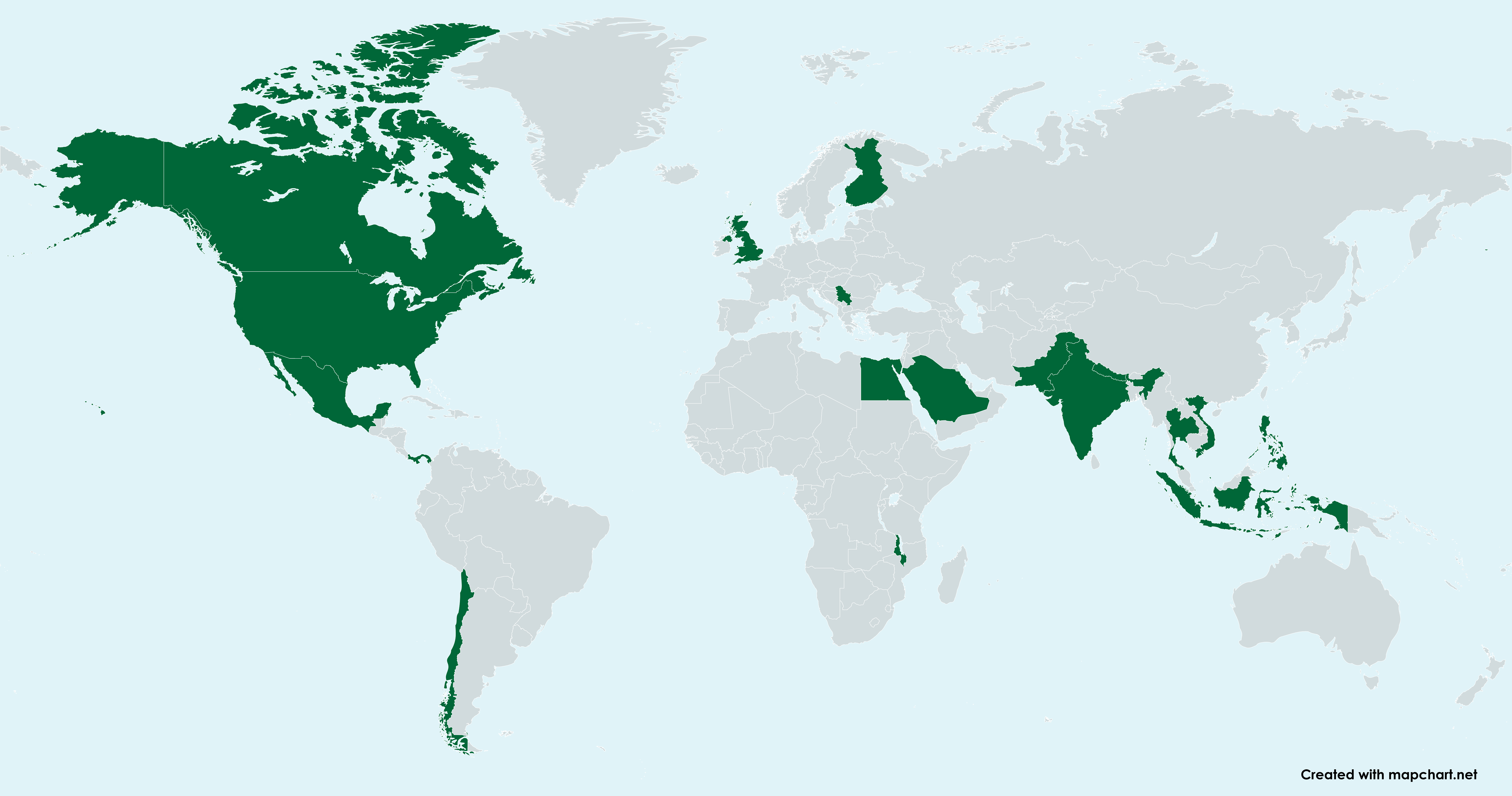 Biogas Sector Activities