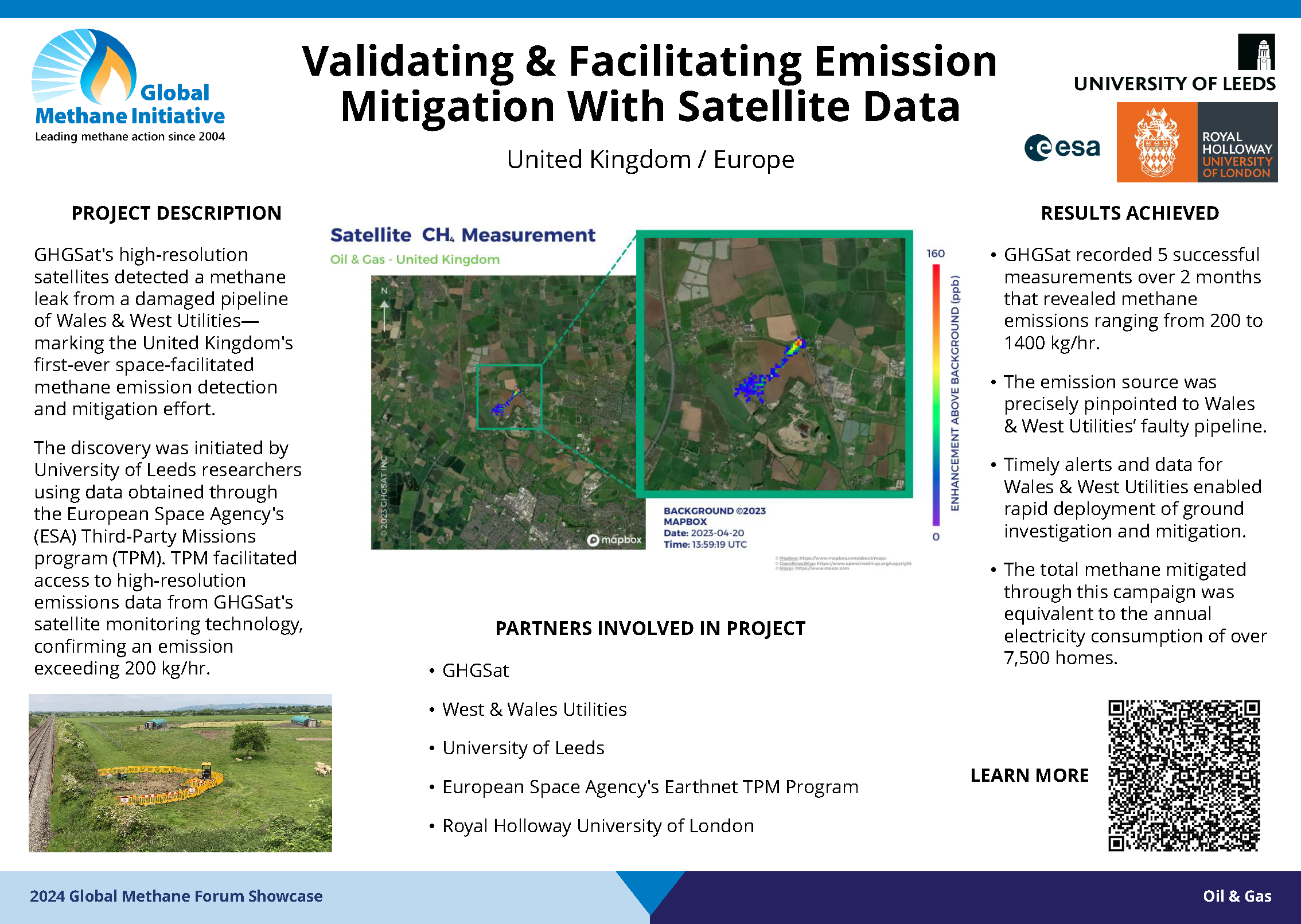 Validating & Facilitating Emission Mitigation With Satellite Data