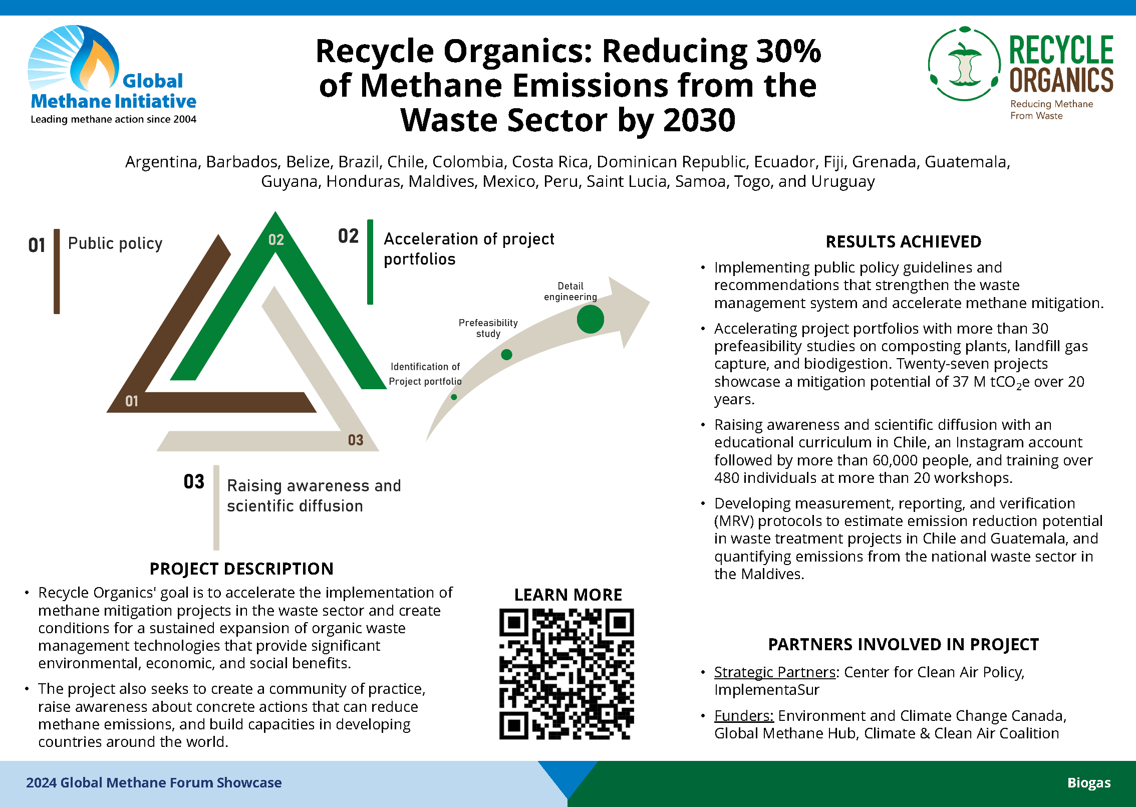 Recycle Organics: Reducing 30% of Methane Emissions from the Waste Sector by 2030