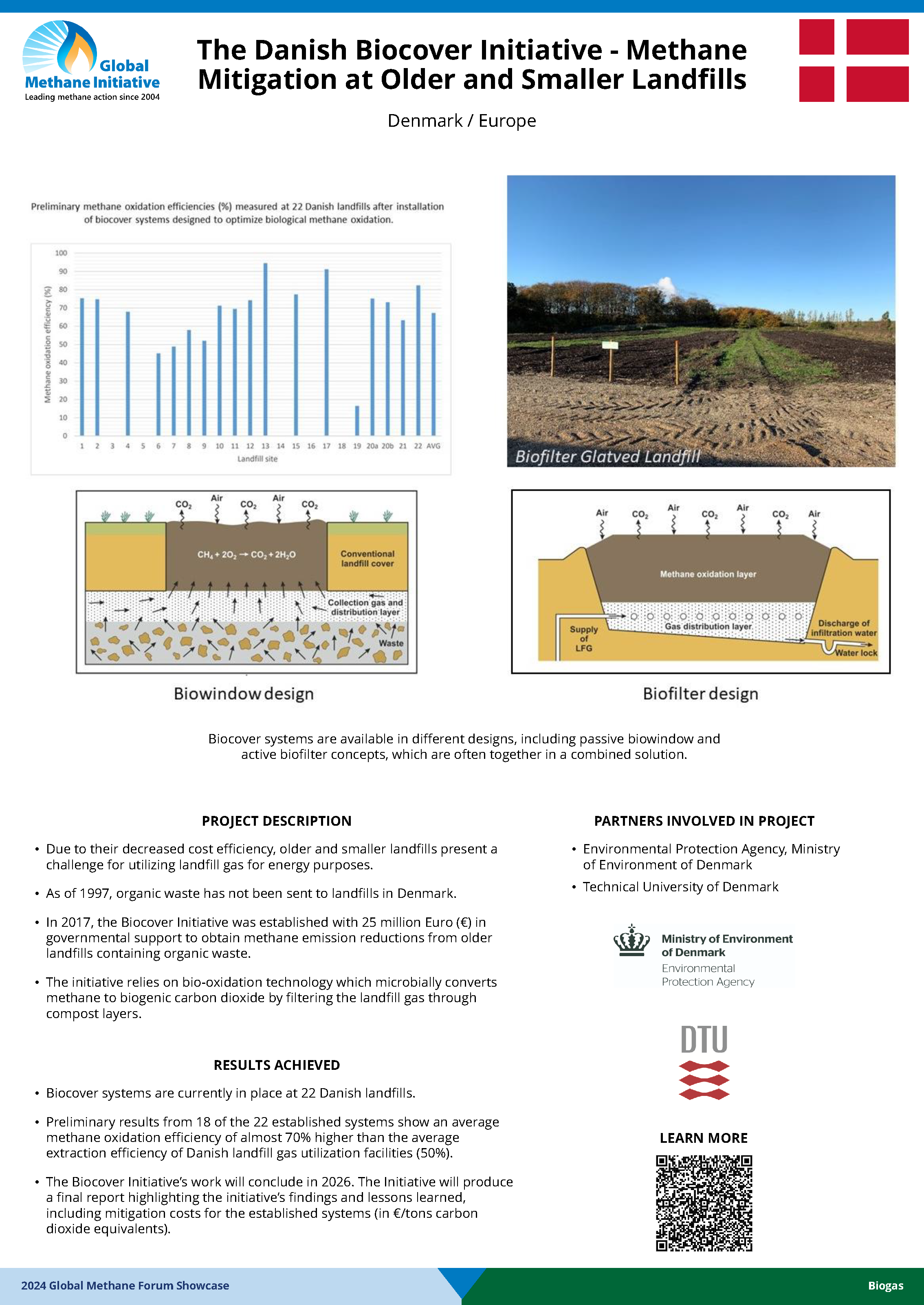 The Danish Biocover Initiative - Methane Mitigation at Older and Smaller Landfills