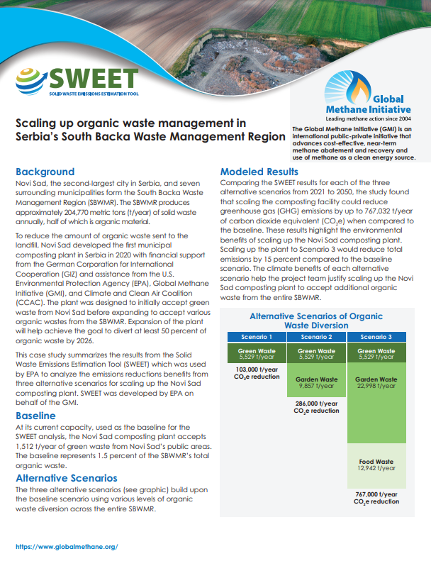 Scaling Up Organic Waste Management In Serbia